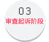 保釋需要多少錢