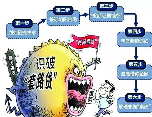 對“套路貸”實施者定罪量刑的相關(guān)規(guī)定整理(最新)